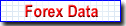 Futures Brokers Directory