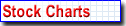 Stockmarket Charts