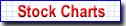 Stockmarket Charts